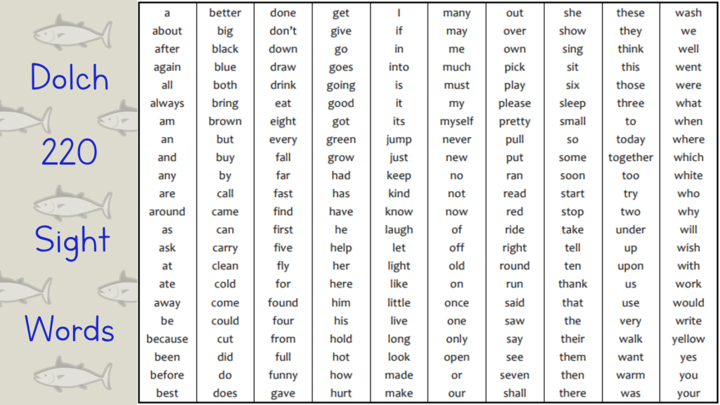 Sight Words STEMHAX