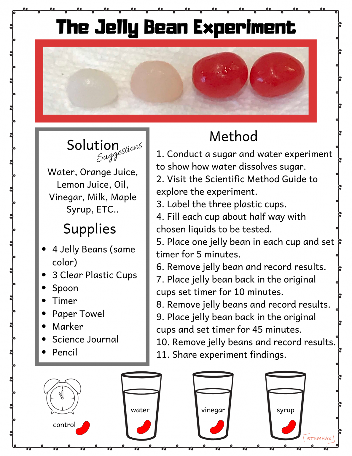 The Jelly Bean Experiment and FREE Resources Exploring Jelly Beans